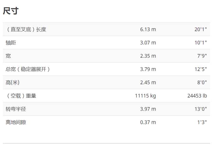 青岛标准型伸缩臂叉车