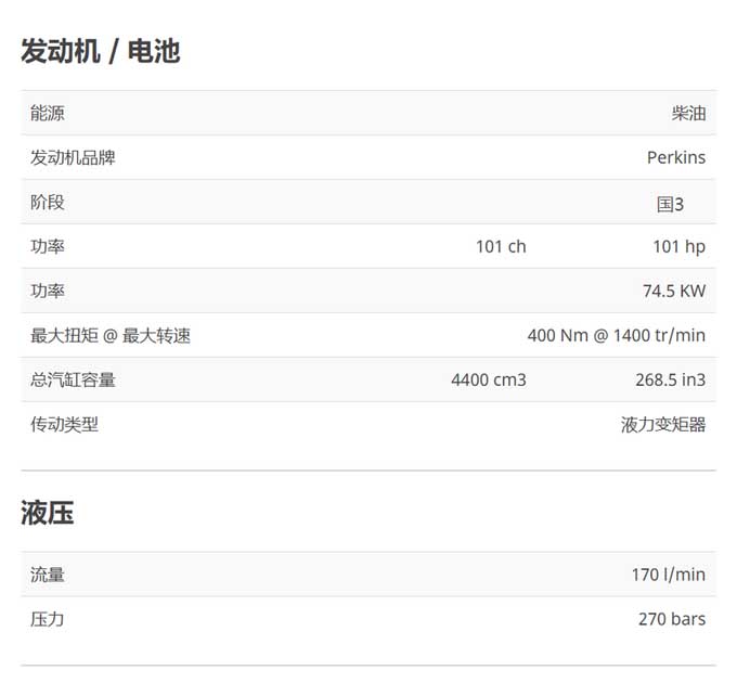 青岛标准型伸缩臂叉车
