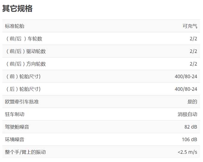 青岛标准型伸缩臂叉车